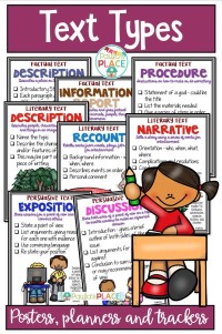 Image of JENIS TEKS BAHASA INGGRIS